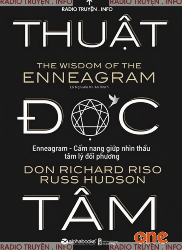 Thuật Đọc Tâm - Russ Hudson