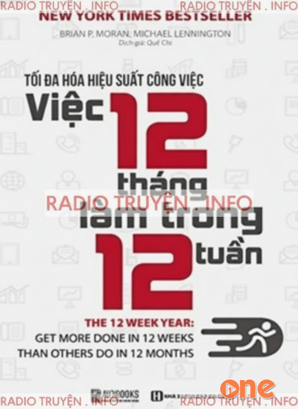 Tối Đa Hóa Hiệu Suất Công Việc - MC Thu Trang