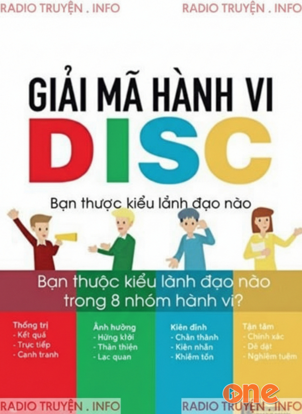 Giải Mã Hành Vi Disc - Mark Scullard